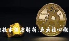 区块链技术深度解析：五大核心概念解读