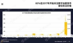 如何成功打包TPWallet：完整指南与常见问题解答