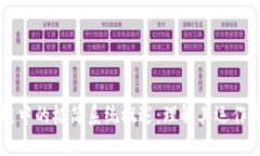 区块链中的极简系统概述：理解其运作与应用