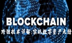 tpwallet内跨链技术详解：实现数字资产无缝转移的