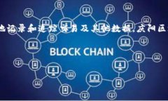 区块链是一种去中心化的分布式账本技术，它可