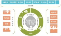 思考一个接近且的SUSHI区块链介绍：是什么以及如