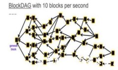   TP Wallet ZSC：一站式加密钱包解决方案全面解析
