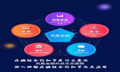 区块链合约细节是什么意思深入理解区块链合约