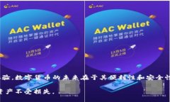 biao ti/biao ti：如何将CREO与TPWallet绑定：详尽指南