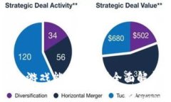 TPWallet里的游戏能赚钱吗？全面解析与经验分享