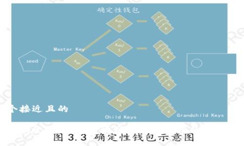 思考一个接近且的

区块链高光视频：了解区块链技术与应用的最佳视听盛宴