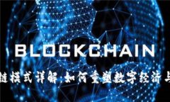 蚂蚁区块链模式详解：如何重塑数字经济与商业