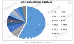 : 如何将Kishu提币到TPWallet：完整操作指南