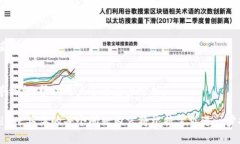   TPWallet公链查询：深入了解TPWallet的功能与应用