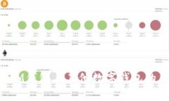 TPWalletM钱包与其他数字钱包的区别分析