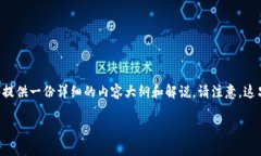 为了帮助您更好地理解“TPWallet宽带能量”的含义