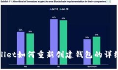 tpwallet如何重新创建钱包的详细指南
