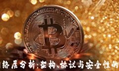 区块链网络层分析：架构、协议与安全性的全面