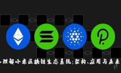 深入理解小米区块链生态系统：架构、应用与未