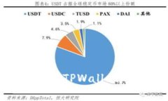 如何将Core钱包绑定到TPWallet：详细步骤与注意事