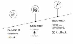  TPWallet里兑换币滑点分析：滑点越高是否越贵？
