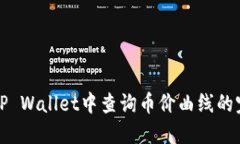 如何在TP Wallet中查询币价曲线的完整指南