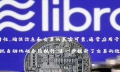 区块链电子平台是一个基于区块链技术的在线平