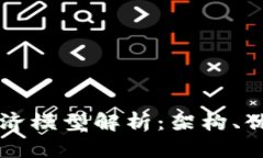 区块链社区经济模型解析：架构、优势与未来发