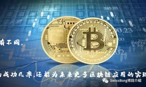   区块链操作步骤解析：全面了解区块链技术的实施流程 / 

 guanjianci 区块链, 操作步骤, 技术实施, 加密科技 /guanjianci 

## 内容主体大纲

1. **区块链的基本概念**
   - 区块链的定义
   - 区块链的特性
   - 区块链的应用场景

2. **区块链操作的前期准备**
   - 技术设备需求
   - 软件环境搭建
   - 参与者角色分析

3. **区块链操作的步骤**
   - 第一步：选择区块链平台
   - 第二步：创建钱包
   - 第三步：生成账户密钥
   - 第四步：进行节点部署
   - 第五步：智能合约的设计与部署
   - 第六步：交易的创建与处理

4. **区块链操作中的挑战**
   - 技术难点
   - 安全性问题
   - 监管与合规性问题

5. **结论与未来展望**
   - 区块链技术的未来
   - 参与区块链技术实施的建议

## 问题1：区块链技术的定义及其重要性是什么？

区块链技术的定义
区块链是一种以分布式数据库技术为基础的去中心化结构，能够在多个参与者之间实现数据的安全共享与验证。它由多个区块组成，每个区块中存储了一系列数据，且每个区块通过密码学方法与前后区块相连，形成链式结构。

区块链的组成部分
区块链主要由区块、链、节点和共识机制等几个部分组成。区块存储数据，链是区块之间的连接，节点则是网络中的参与者，每个节点都保存了整个区块链的数据拷贝。共识机制用于确保在没有中央控制的情况下，各个节点达成一致，以维护区块链网络的安全与稳定。

区块链的重要性
区块链技术的重要性在于它提供了去中心化、透明性和不可篡改性。首先，去中心化使得数据不再被中心机构控制，降低了单点故障的风险。其次，透明性允许所有参与者查看区块链上的数据，增强了信任。最后，不可篡改性确保一旦数据被写入区块链，便无法被篡改，这对金融、供应链等行业具有重要现实意义。

## 问题2：区块链操作的前期准备工作包括哪些内容？

技术设备需求
在进行区块链操作前，首先需要评估技术设备的需求。必须确保具备足够的计算能力与存储空间，以支持区块链的运行。例如，参与节点的软硬件配置、网络带宽以及电力供应等相应条件，都需要进行充分准备。

软件环境搭建
除了硬件，软件环境的搭建同样关键。根据选择的区块链平台，用户需要安装适当的软件，如节点软件、钱包应用程序等。此外，还需安装依赖库和开发环境，例如，对于以太坊自定义应用的开发者来说，可能需要安装Node.js、Truffle等工具。

参与者角色分析
区块链网络中存在不同的参与者角色，如矿工、验证者、应用开发者等。在准备阶段，需要清晰界定各方所扮演的角色与功能，确保所有参与者对其职责有明确的理解，以便后续操作顺利进行。

## 问题3：选择区块链平台时需要考虑的因素

平台类型
市场上存在多种区块链平台，如公有链、私有链与联盟链等。选择合适的平台要考虑到业务需求、参与者数量、数据隐私性及安全性等因素。

性能与可扩展性
平台的性能与可扩展性直接影响到区块链系统的运行效率与可持续发展。因此，在选择时，需关注其交易处理速度、链上容量以及扩展方案。

开发社区与技术支持
强大的开发社区和技术支持可以提升开发效率与系统稳定性。评估平台的文档、社区活动频率及技术支持渠道等都是选择重要依据。

## 问题4：如何创建区块链钱包？

钱包的类型
区块链钱包主要分为热钱包和冷钱包。热钱包适合频繁交易，便捷但安全性低，冷钱包则适合长期存储，安全性高但使用不够方便。

创建钱包的步骤
在选择钱包类型后，用户需要下载安装相应的钱包应用。一般流程如下：选择链类型、下载应用、注册账户、备份种子短语及设置密码。

钱包安全性设置
为了确保钱包安全，用户应定期更新安全设置、启用双重认证，并妥善记录种子短语与密码，以避免资产损失。

## 问题5：智能合约的设计与部署流程是什么？

智能合约的定义与作用
智能合约是一种自动执行、管理和验证合约条款的自执行协议，区块链技术为其提供了不可篡改性和透明性，使得合约内容在区块链上被记录和验证。

设计智能合约的流程
设计智能合约时，需明确合约的目的、条款与条件。使用合适的编程语言（如Solidity）进行编码，确保逻辑清晰、无漏洞。

部署智能合约
部署智能合约需将合约代码发布到区块链网络中，支付相应的交易费用。合约发布后，无法随意修改，因此需要经过严格测试确保其功能可靠。

## 问题6：如何处理区块链中的交易？

创建交易的流程
交易的创建通常包括：构建交易请求、签名、广播到网络。为了确保交易的有效性，用户需要用私钥对交易请求进行签名。

交易在区块链中的验证过程
一旦交易被广播，网络中的节点将对其进行验证。验证包括检查余额、签名合法性等，并确保没有双重支付等情况发生。

交易的确认与反馈机制
通过共识机制，交易会被打包成区块并添加到区块链中，交易确认后，确认信息会反馈给发起者。不同区块链对确认的速度与机制各有不同。

## 结论

在深入理解区块链操作的步骤与相关知识后，我们应当意识到，区块链技术正处于迅速发展阶段。正确的操作步骤不仅能提升项目的成功几率，还能为未来更多区块链应用的实现奠定基础。希望本文提供的信息能为读者带来有价值的指导，助力大家在区块链领域实现更大的突破与创新。