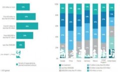 TPWallet公司注销全指南：步骤、手续与注意事项