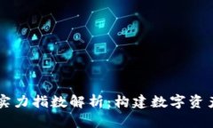 区块链平均实力指数解析：构建数字资产评估新