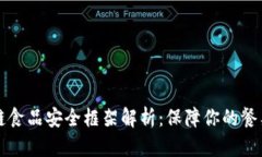 区块链食品安全框架解析：保障你的餐桌安全