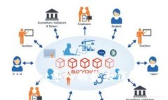 : TP Wallet导入的最大钱包数量解析