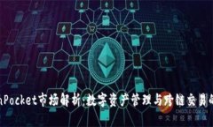 TokenPocket市场解析：数字资产管理与跨链交易的未
