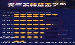 思考一个接近且的如何将TPWallet中的资产导入到