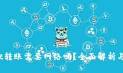  tpwallet转账需要网络吗？全面解析与操作指南