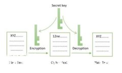 思考一个接近且的区块链投票公开平台详解：如