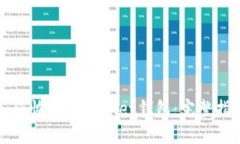 如何恢复TPWallet钱包：完整指南