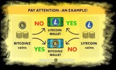 TPWallet安全性解析：是否会被破解？TPWallet, 钱包