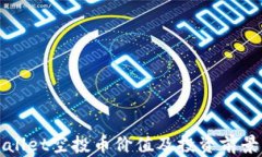 TPWallet空投币价值及投资前景分析