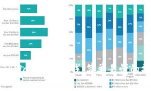 思考的
如何在TPWallet上存钱：简单易懂的操作指南