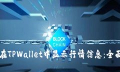 如何在TPWallet中显示行情信息：全面指南