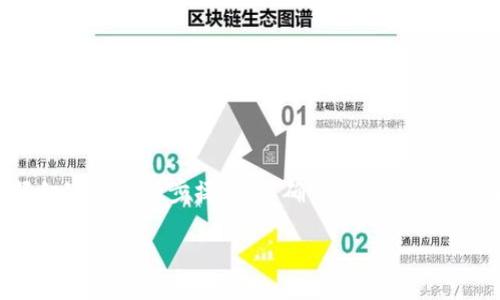 思考与关键词  
  如何安全转移TPWallet中的以太坊，避免丢失？ /   
 guanjianci TPWallet, 以太坊, 钱包转账, 安全转移 /guanjianci 

内容主体大纲  
1. 引言  
    - 介绍TPWallet和以太坊的基本概念
    - 提出本文主题：如何安全转移TPWallet中的以太坊。

2. TPWallet简介  
    - TPWallet的功能与特点  
    - TPWallet的安全特性  

3. 以太坊的基本知识  
    - 以太坊的功能与应用  
    - 以太坊的价值与市场动态  

4. 转移以太坊的风险  
    - 常见的错误及其后果  
    - 钱包地址相关的问题  

5. 如何安全转移TPWallet中的以太坊  
    - 准备步骤  
    - 转移流程  
    - 转移后检查  

6. 常见问题解答  
    - 该部分将详细解答6个相关问题  

7. 结论  
    - 总结安全转移以太坊的重要性  
    - 鼓励用户保持警惕与学习  

---

内容详细介绍  

1. 引言  
在加密货币的世界中，安全转移资产是每位用户必须了解的基础知识。TPWallet作为一个流行的多币种钱包，能够存储和管理以太坊等多种数字资产。然而，在进行资产转移时，许多用户常常因为不熟悉流程而出现失误，从而给自己的资产安全带来风险。为了帮助用户有效、安全地转移TPWallet中的以太坊，本文将着重探讨这一过程的注意事项和最佳实践。  

2. TPWallet简介  
TPWallet是一款多功能的数字货币钱包，支持多种主流加密货币的存储与管理，包括以太坊、比特币等。除了基本的钱包功能外，TPWallet还提供了去中心化交易、资产管理等多种服务，使得用户能够更加便捷地管理自己的数字资产。  
TPWallet的安全特性包括私钥掌控、冷存储以及多重签名等，能有效保证用户资产的安全性。通过这些功能，TPWallet能够给用户提供良好的使用体验和心理安慰，但用户仍需遵循一些安全规则，防止因操作失误而导致资产的丢失。  

3. 以太坊的基本知识  
以太坊是继比特币之后最著名的区块链平台，凭借其智能合约功能和去中心化应用的广泛应用，迅速在数字货币市场中崭露头角。以太坊的价值不仅体现在其货币（ETH）上，还包括大量在该平台上运行的去中心化应用和金融服务。  
以太坊在市场中的含义和用户所面临的风险也值得关注，在转移资产之前，有必要深入了解其市场动态以及如何保障资产的安全。  

4. 转移以太坊的风险  
在进行以太坊转移时，用户常常面临一些潜在的风险。一方面，转账过程中的操作失误（如错误输入地址），可能导致资产永久丢失；另一方面，某些诈骗行为也可能导致用户在转账前被欺骗而失去资产。  
例如，一个常见的错误便是将以太坊转移至不兼容的钱包地址，导致资产无法找到；又或者，用户在复制地址时出现错误，资金实际上转入了错误的账户。  

5. 如何安全转移TPWallet中的以太坊  
若想安全地转移TPWallet中的以太坊，用户首先须做好准备，如确保目标地址的准确性以及转账所需的网络费用等。在进行转账时，操作步骤如下：  
1. 登录TPWallet，选择要转移的以太坊资产；  
2. 填写目标钱包地址，并仔细检查一遍；  
3. 确认转账金额及网络费用；  
4. 完成转席操作，并保存相关记录。  
转账完成后，用户应立即检查目标钱包中的资产是否到位，以确保转移过程没有出现任何问题。  

6. 常见问题解答  
在用户进行TPWallet中的以太坊转移过程中，常会遇到一些问题。以下是六个常见问题及其详细解答：  

问题1：转移以太坊需要多长时间？  
通常情况下，以太坊的转移时间取决于网络的拥堵情况和用户所设置的交易费用。交易费用越高，矿工处理交易的优先级越高，速度也相应加快。一般情况下，如果网络拥堵不严重，转账可能会在几分钟内完成；但在交通高峰期，可能需要更长的时间。  

问题2：我如何确认我的转账是否成功？  
用户可以通过区块链浏览器来查询自己的转账状态。只需输入自己的钱包地址或交易哈希，便可以看到该交易是否已在区块链上确认。同时，TPWallet也会在用户转账成功后发送相关通知。  

问题3：如果我转错了地址，应该怎么办？  
转账一旦确认，通常是不可逆的。如果资金转错到了不受控的地址，用户将无法找回。为了避免这样的错误，切记在转账之前务必仔细核对地址，甚至可以尝试先转一小笔测试。  

问题4：我需要支付交易费用吗？  
是的，进行以太坊转账时，用户需要支付一定的交易费用（Gas Fee）。注意，交易费用的高低会直接影响到交易被处理的速度。用户可以根据自己实际情况来设置适当的交易费用。  

问题5：为什么我的转账迟迟未完成？  
转账未完成的原因可能有多个，例如：网络拥堵、设置的手续费过低、或者目标地址出现问题等。建议用户查阅区块链实时交易数据，了解当前网络状况并做出相应调整。  

问题6：如何选择合适的钱包地址？  
选择钱包地址时，首先确保该地址支持以太坊，并且你自己的交易所或钱包服务能够正常接收该资产。此外，建议使用钱包应用中的“复制”功能来避免输入错误。  

7. 结论  
在加密货币的新时代，安全转移资产至关重要。通过了解TPWallet与以太坊基本知识，用户能够更加有效地管理自己的数字资产。请务必遵循安全转移的建议，仔细审核每一步操作，以确保自己的资产不会因小失大。  

这样做的目的不仅在于提升用户对数字货币的认识，更让每一位用户都能够在这个快速变化的环境中，安全、自信地进行交易。