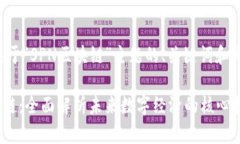 下面是关于“SPN区块链”主题的、关键词和内容