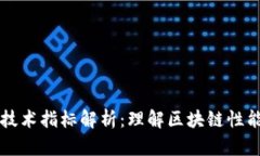 区块链关键技术指标解析：理解区块链性能的关