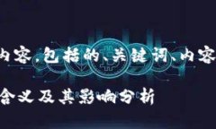 下面是您请求的内容，包括的、关键词、内容大