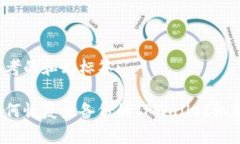 思考的和元标签:如何恢复未备份的TPWallet私钥？