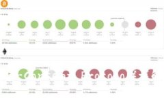 区块链中的PCP（Privacy-Consent Protocol）详解：应用