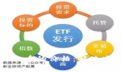 TPWallet不显示买入币的价格：解决办法和常见问题