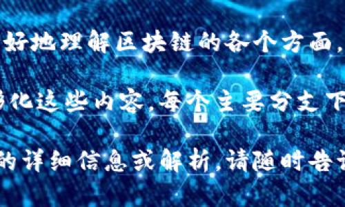 要创建一个关于“区块链是什么”的思维导图，我们可以根据区块链的基本概念、特点、应用领域、以及影响等多个方面进行划分。以下是一个简要的思维导图结构：

### 区块链思维导图

1. **区块链的定义**
   - 去中心化的数字账本
   - 数据的不可篡改性
   - 透明性和可追溯性

2. **区块链的技术特征**
   - 分布式结构
   - 加密算法
   - 共识机制（如：POW、POS等）

3. **区块链的类型**
   - 公有链
   - 私有链
   - 联盟链

4. **区块链的工作原理**
   - 数据打包成区块
   - 链接区块（通过哈希算法）
   - 共识机制的实现

5. **区块链的应用领域**
   - 数字货币（如比特币）
   - 供应链管理
   - 电子投票
   - 智能合约
   - 医疗记录
   - 版权管理

6. **区块链的优势**
   - 安全性
   - 透明性
   - 降低成本
   - 提高效率

7. **区块链的挑战**
   - 扩展性问题
   - 能耗问题
   - 法规和监管的问题
   - 用户接受度

8. **未来发展方向**
   - 提高性能和可扩展性
   - 跨链技术的发展
   - 区块链与其他技术的结合（如AI、物联网）

### 如何使用思维导图

利用这些要素，可以制作一个包含节点和连接线的思维导图，帮助用户更好地理解区块链的各个方面。这种结构化的信息呈现形式使复杂概念更易于消化，同时也能加深理解。

你可以使用思维导图软件（例如 XMind、MindMeister、Coggle等）来图形化这些内容，每个主要分支下面可以展开更详细的信息或实例。

希望以上结构能帮助你顺利制作区块链的思维导图！如果你需要进一步的详细信息或解析，请随时告诉我。