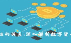 CC币与区块链的关系：深入解析数字货币背后的技