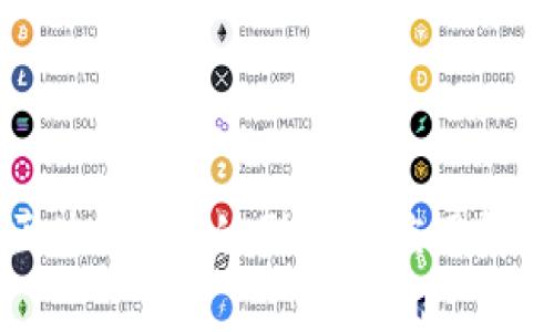 区块链TSH的形式与应用解析