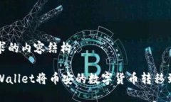 以下是您要求的内容结构：如何通过TPWallet将币安