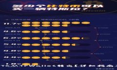 如何安全地将BTC从TPWallet转出？详细指南及常见问